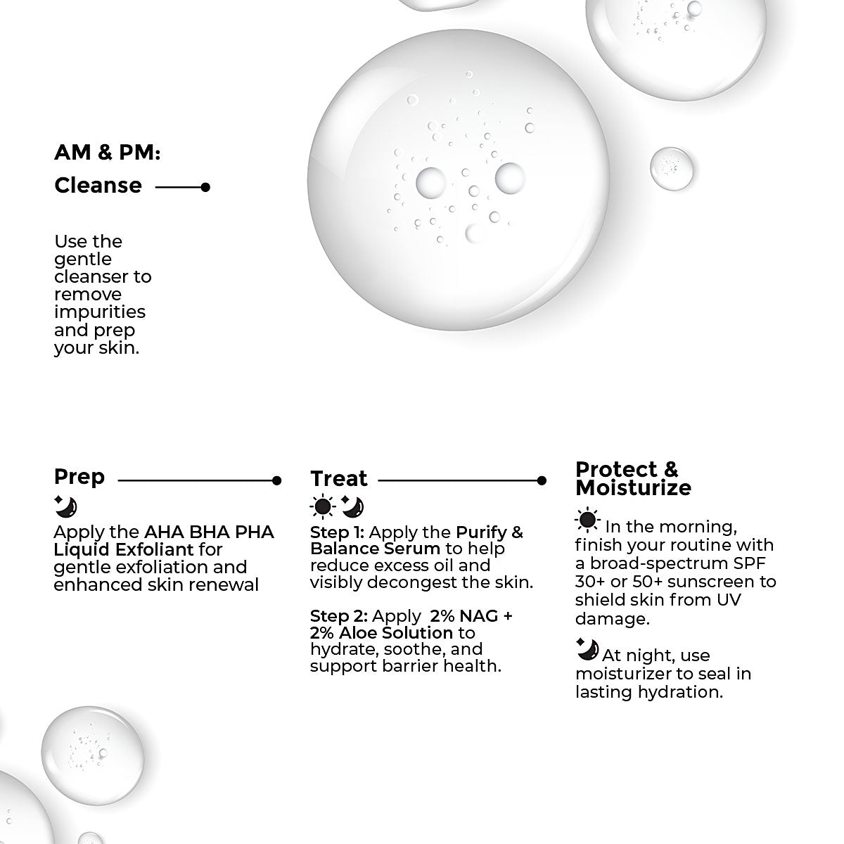 The Skin Clarifying Set