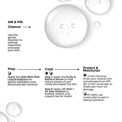 The Skin Clarifying Set