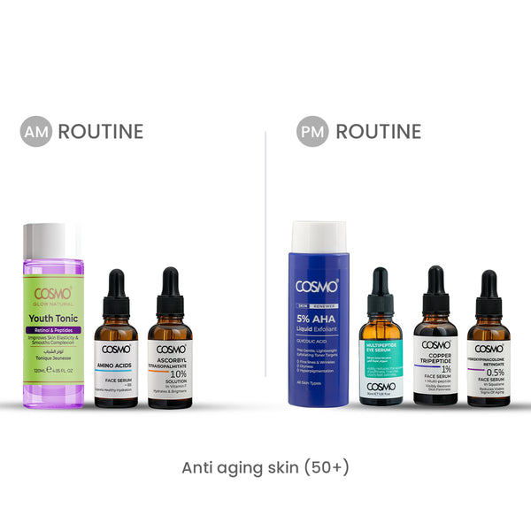 Antiaging skin (50+) – Cosmo Advanced