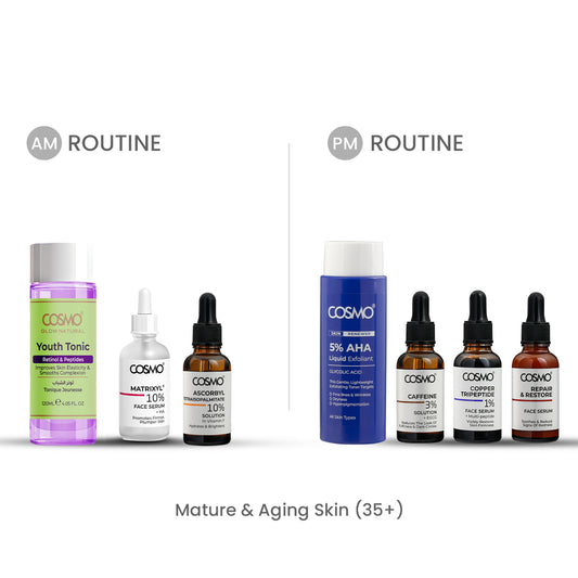 Mature & Aging Skin (35+)