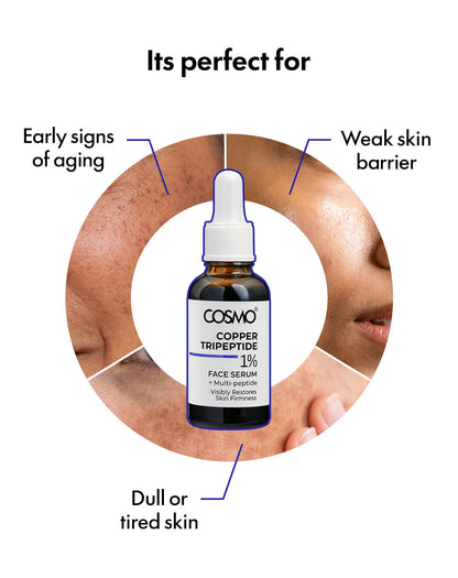1% Copper Tripeptide + Multi-peptide Face Serum