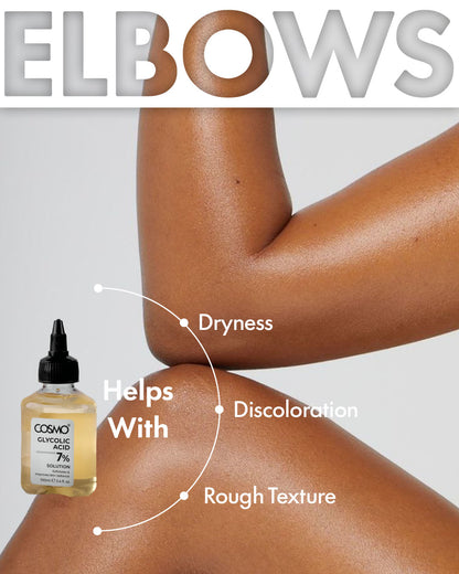 7% Glycolic Acid Solution