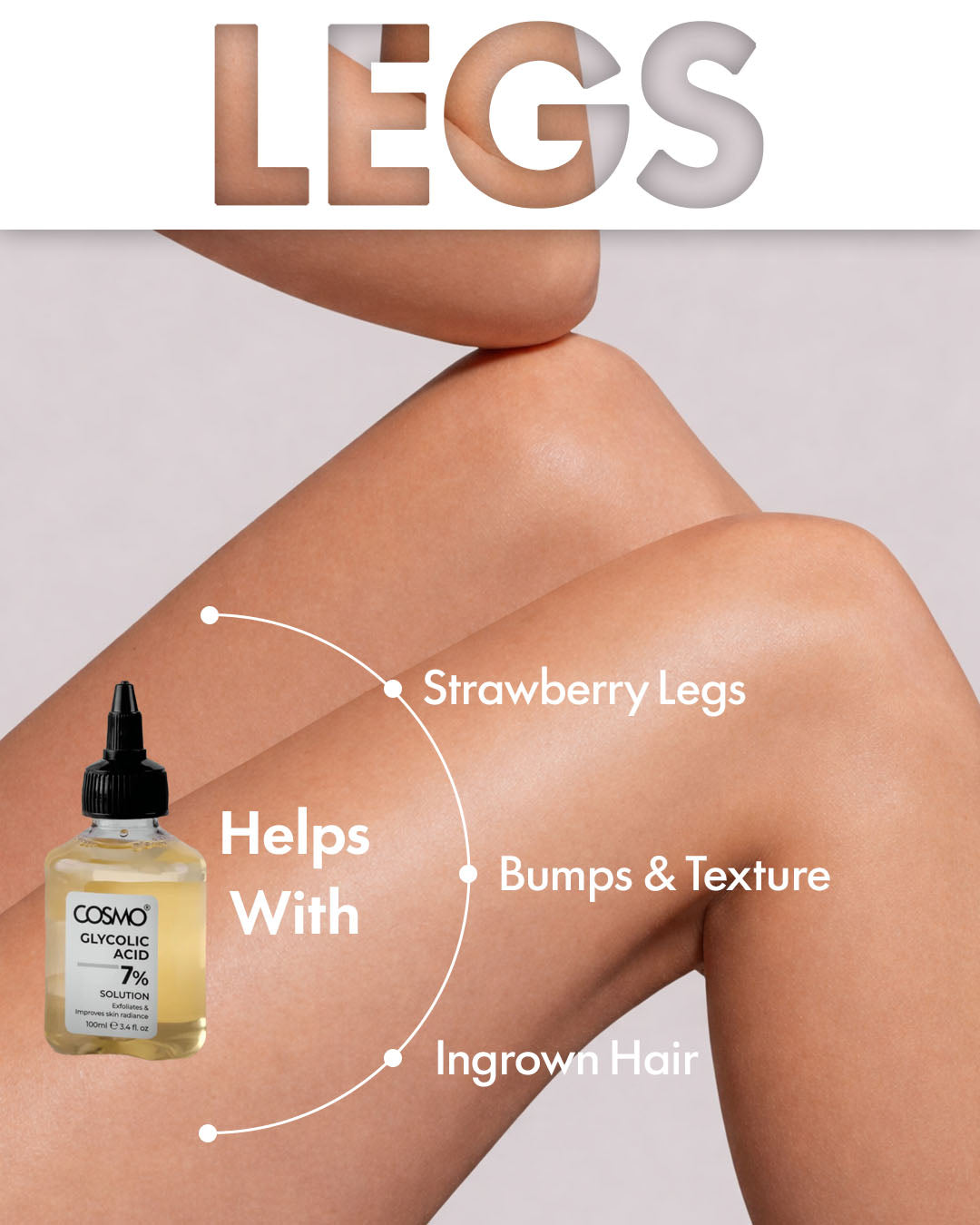 7% Glycolic Acid Solution