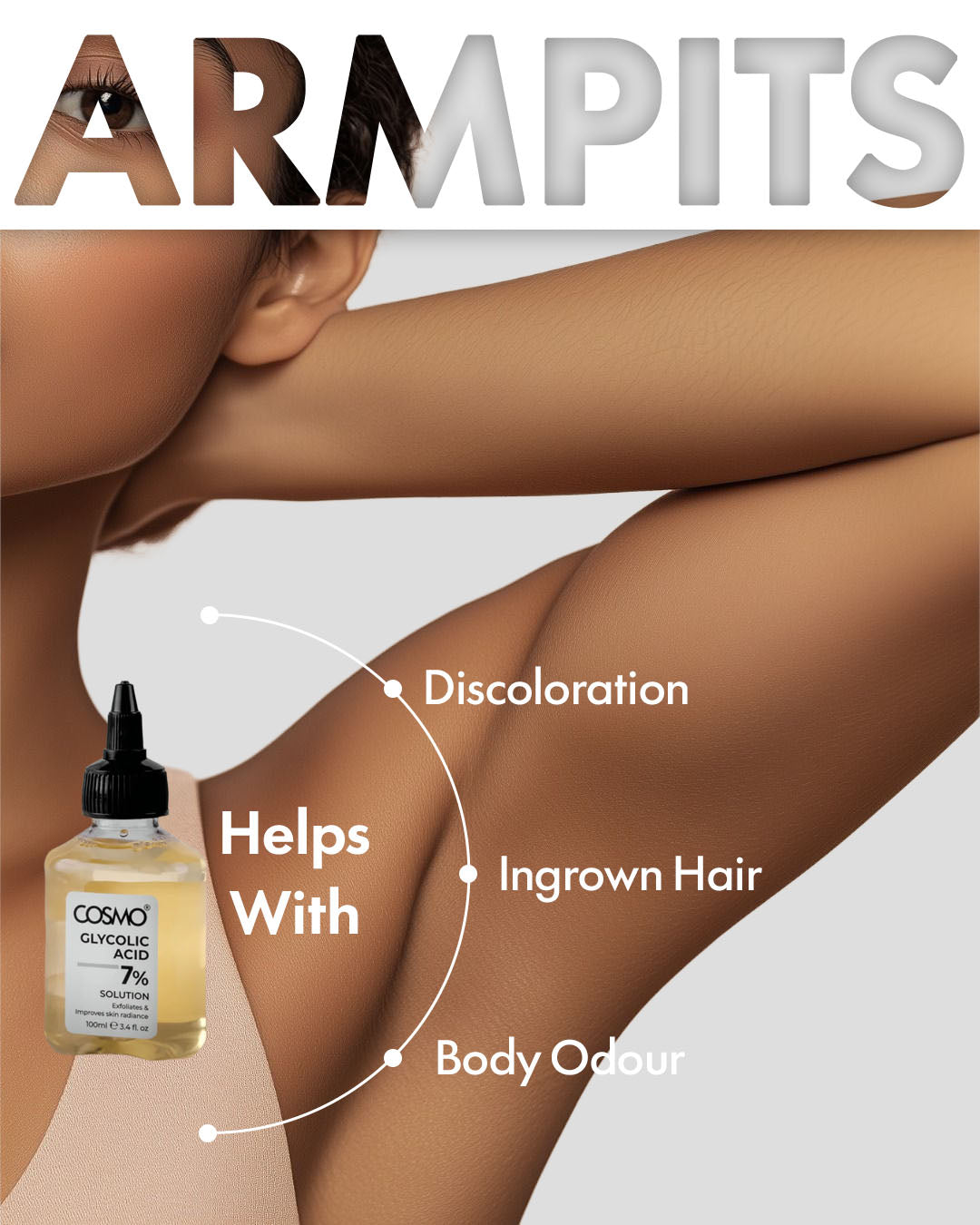 7% Glycolic Acid Solution
