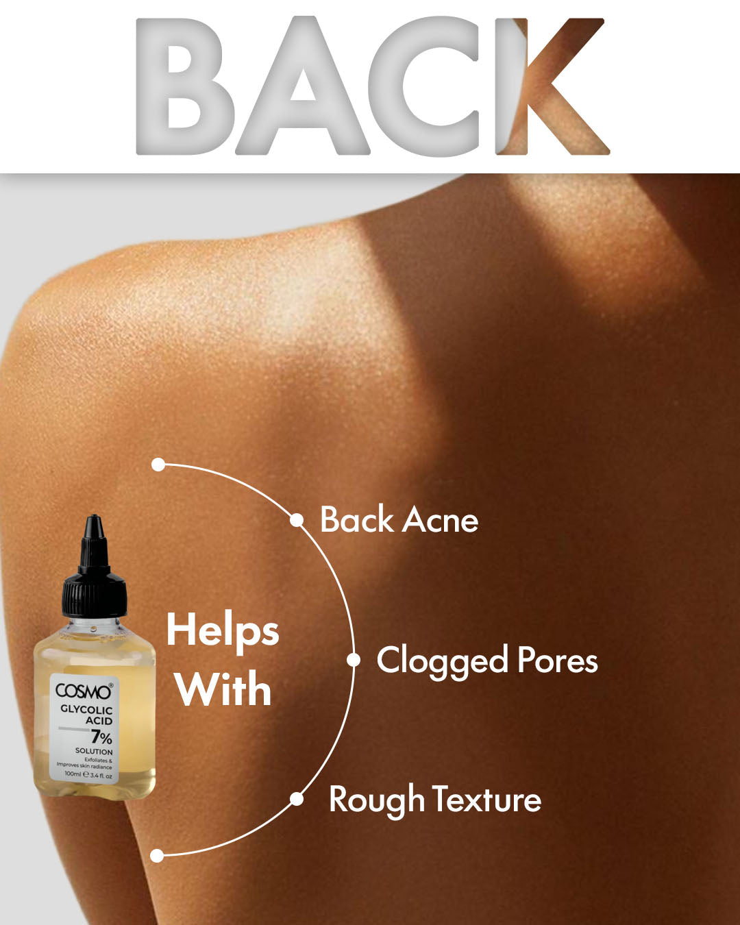 7% Glycolic Acid Solution