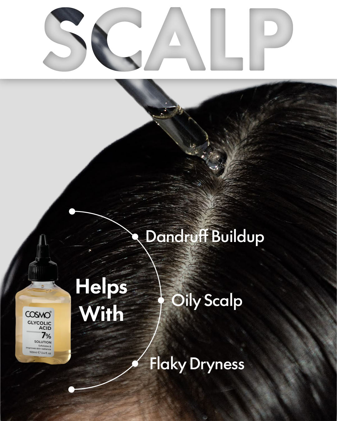 7% Glycolic Acid Solution