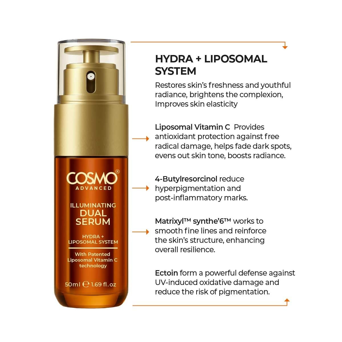Cosmo Advanced Iluminating Dual Serum